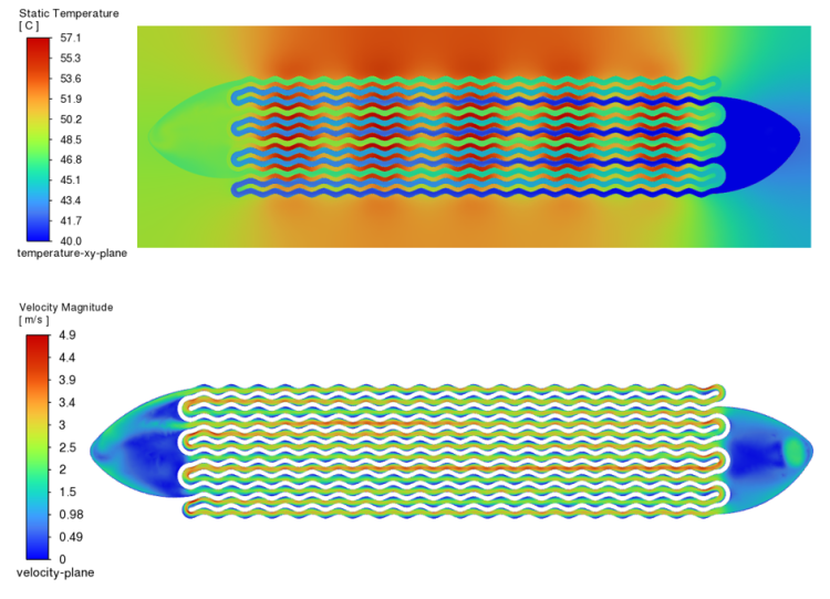 Static temperature and velocity magnitude results for the cold plate flow channels.