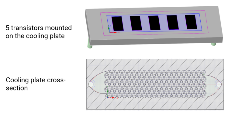 Diagram of the IGBT module including five transistors and cooling plate cross-section for CFD simulation.